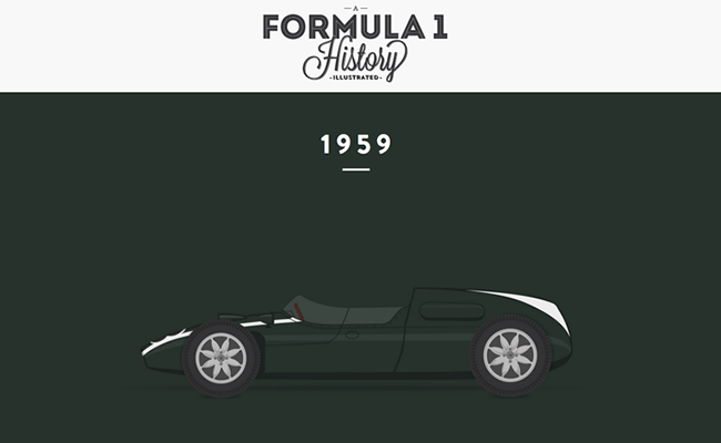 formula-1-history-responsive-design